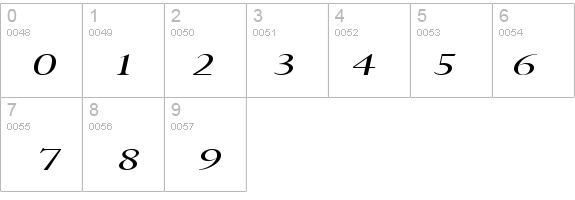 Rapid Extended Italic details - Free Fonts at FontZone.net