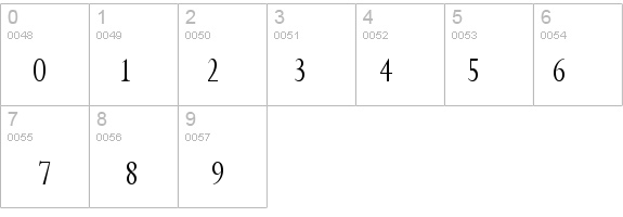 Rapid Thin Normal details - Free Fonts at FontZone.net