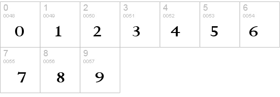 Rapid Wide Bold details - Free Fonts at FontZone.net