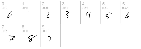 Rasputin's Handwriting details - Free Fonts at FontZone.net