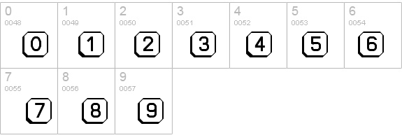 RatsampleMac3D details - Free Fonts at FontZone.net