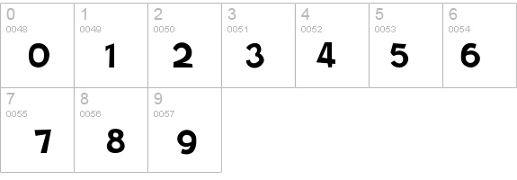 Raveline details - Free Fonts at FontZone.net