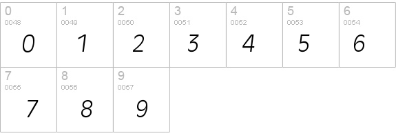 Ravenna-LightIta details - Free Fonts at FontZone.net