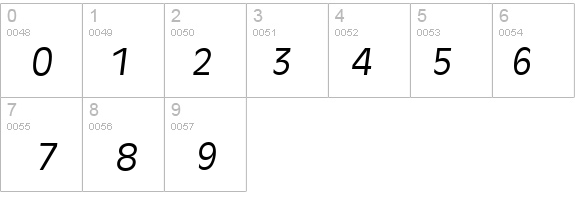 Ravenna-RegularIta details - Free Fonts at FontZone.net
