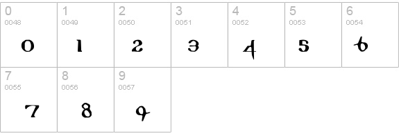ReadableGothic details - Free Fonts at FontZone.net