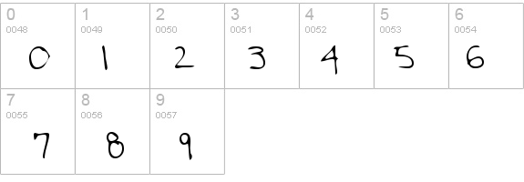 ReardonsHand Regular details - Free Fonts at FontZone.net