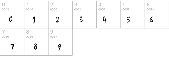 Rebuffed details - Free Fonts at FontZone.net