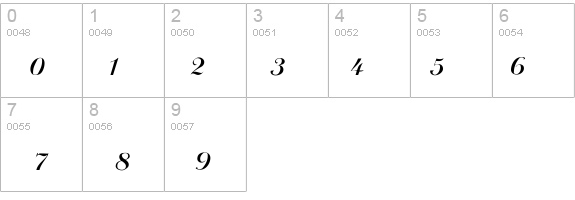 Recklman details - Free Fonts at FontZone.net