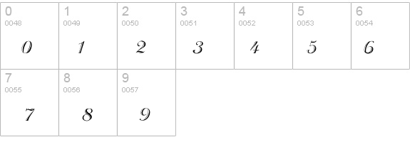 RecklmanHandTooled details - Free Fonts at FontZone.net
