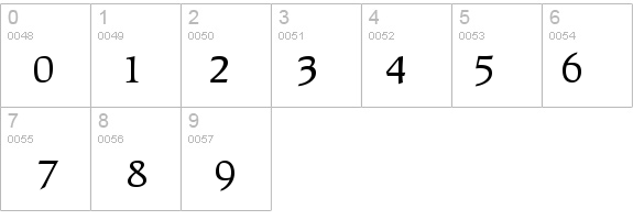 Recognita SSi details - Free Fonts at FontZone.net