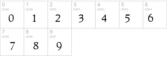 RecognitaSSK details - Free Fonts at FontZone.net