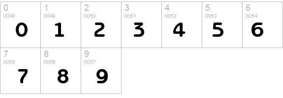 Redjamin Gothic details - Free Fonts at FontZone.net