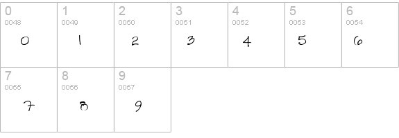 RedStar details - Free Fonts at FontZone.net