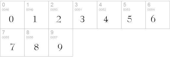 ReedFont details - Free Fonts at FontZone.net