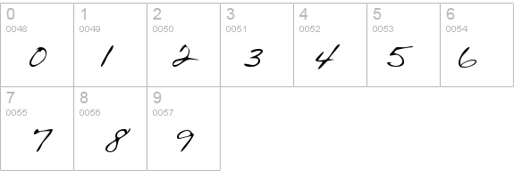ReedsHand details - Free Fonts at FontZone.net