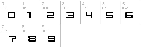 regata details - Free Fonts at FontZone.net