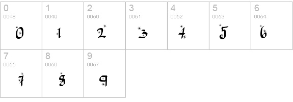 ReGifter Stars details - Free Fonts at FontZone.net