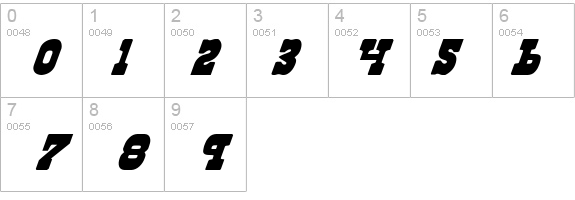 Regulators Italic details - Free Fonts at FontZone.net