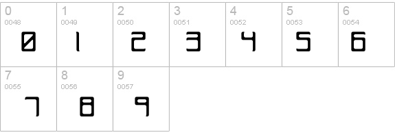 Rehearsal Curve BRK details - Free Fonts at FontZone.net