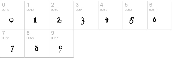 RemedyDouble details - Free Fonts at FontZone.net