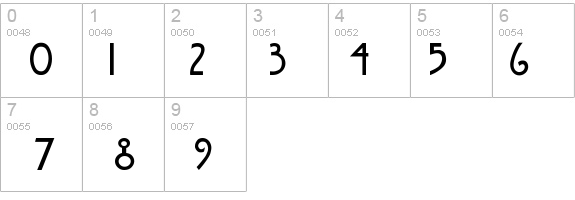 Reminel details - Free Fonts at FontZone.net