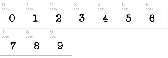 Remission details - Free Fonts at FontZone.net