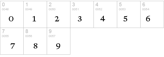 RenardNo2-SmallCaps details - Free Fonts at FontZone.net