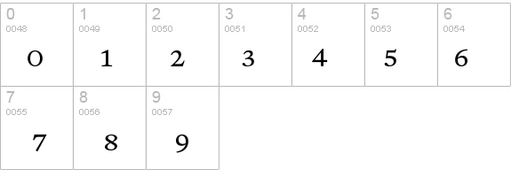 RenardNo3-SmallCaps details - Free Fonts at FontZone.net