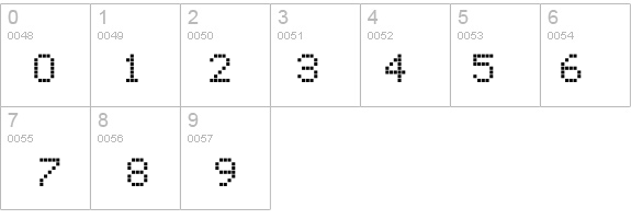 Repetition Scrolling details - Free Fonts at FontZone.net