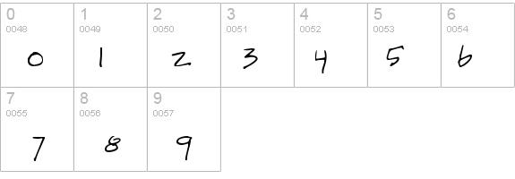 Reprobate details - Free Fonts at FontZone.net
