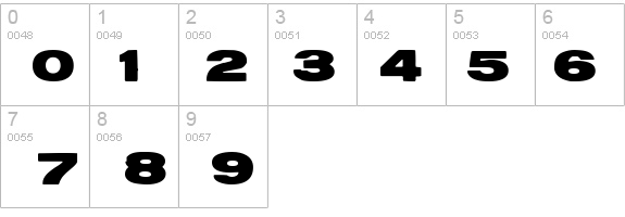 ReservoirGrunge details - Free Fonts at FontZone.net