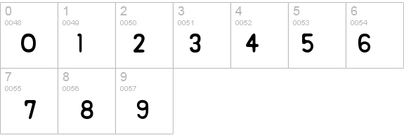ReSiple Rounded details - Free Fonts at FontZone.net