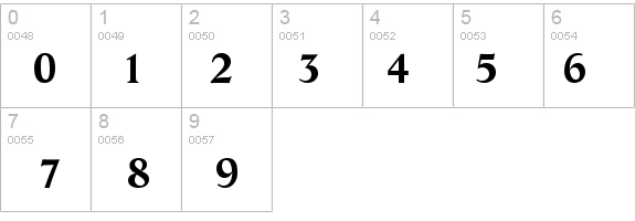 Resource SSi Bold details - Free Fonts at FontZone.net