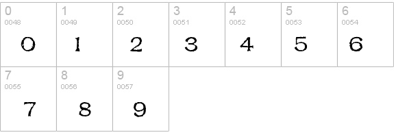 Respess Capitals Medium details - Free Fonts at FontZone.net