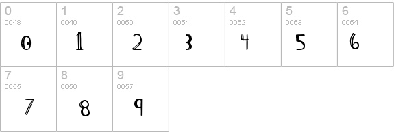 Resurgence details - Free Fonts at FontZone.net