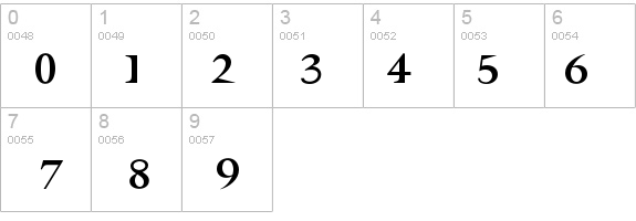 RetrospectaBold details - Free Fonts at FontZone.net