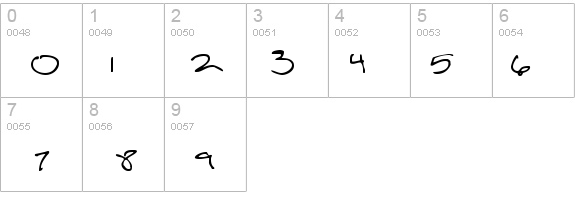 Return of RelayScript details - Free Fonts at FontZone.net
