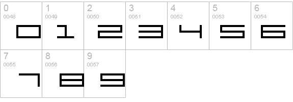 Reversion SemiBold details - Free Fonts at FontZone.net