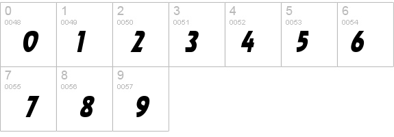 Review-Condensed Italic details - Free Fonts at FontZone.net