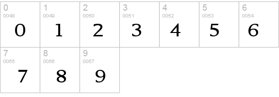 Revive 8 Wide Bold details - Free Fonts at FontZone.net