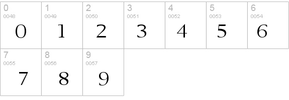 Revive 8 Wide Normal details - Free Fonts at FontZone.net