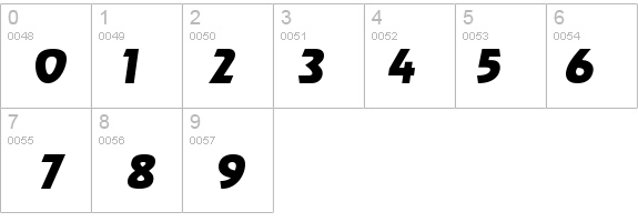 Revue Rus Italic details - Free Fonts at FontZone.net