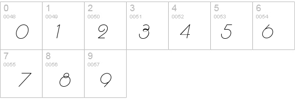 RhumbaScript details - Free Fonts at FontZone.net