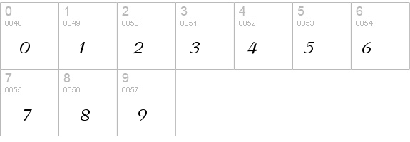 Ribbon 131 Bold BT details - Free Fonts at FontZone.net