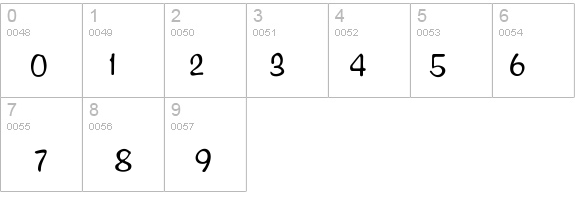 RichardMurray details - Free Fonts at FontZone.net