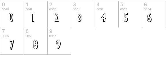 RicksAmericanNF details - Free Fonts at FontZone.net