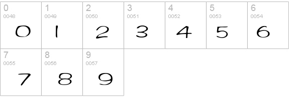 RifrafScriptSSK details - Free Fonts at FontZone.net