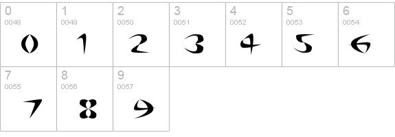 Riky Depredador Normal details - Free Fonts at FontZone.net