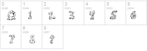 Riot Act details - Free Fonts at FontZone.net