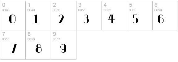 RiotSquad details - Free Fonts at FontZone.net